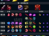 《英雄联盟》EZ最强出装详解（EZ最优装备选择及搭配攻略）