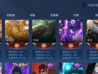打野狮子铭文出装攻略视频大揭秘（如何通过打野狮子铭文出装攻略视频提高游戏水平？）