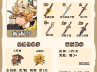 原神生命培养攻略（打造最强角色，掌握生命培养的关键技巧）