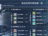 原神优拉攻略（打造无敌队伍，解锁优拉的潜力！）