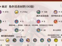 《探寻原神世界的单人休闲玩法攻略》（自由探索无限乐趣，精彩纷呈的单人冒险之旅）