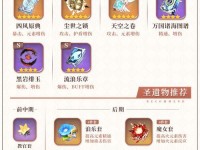 原神烟绯攻略（探索烟绯的技能特点，解锁强大战斗能力）