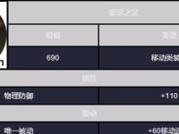 《阿轲27赛季出装攻略》（掌握最新出装技巧，成为无敌刺客！）