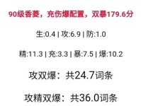 原神小厨娘后续攻略（打开新世界的味蕾探险，小厨娘为你带来更多惊喜！）