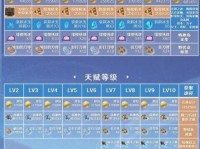 原神萌新挖矿攻略（从零开始，轻松掌握挖矿技巧，成为原神中的富豪）