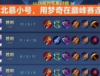 《梦奇版本最强铭文出装攻略》（掌握最优铭文出装，成为梦奇之王）