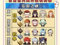 元神3.0原石攻略（一探元神3.0中原石的妙用，助你战无不胜！）