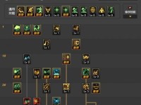 恶魂法师技能加点攻略（掌握恶魂法师技能加点的关键策略）