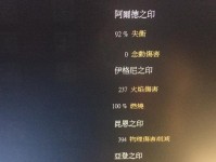 巫师3技能加点方法攻略（打造强力角色的关键之道）