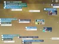 《原神前期主线任务攻略》（探索神秘世界，完成主线任务解锁更多精彩内容！）