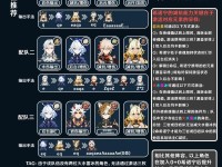 原神新角色应答攻略（掌握角色技巧，打造最强战队，让你成为原神世界的真正强者）