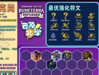 空城金克丝出装攻略（挑战团队战术，成为最后一刀的关键角色）