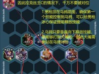 云顶之弈S6战斗学院：转职合成攻略
