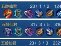 《完美搭配！赵云满级出装铭文攻略》（玩转赵云，快速提升实力，一键拥有完美装备）