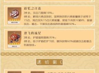 原神新手前期反应攻略（以新手攻略为主线，一起探索原神的奇妙世界吧！）