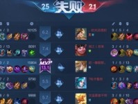 貂蝉专业出装攻略（打造无敌风华，一统三国的神级装备推荐！）