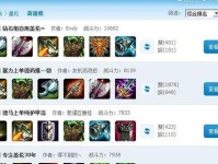 英雄出装新手攻略——打造无敌装备，征战天下（掌握装备搭配技巧，成为英雄联盟高手）