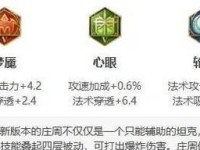 王者荣耀出装打法攻略（打造无敌装备，稳坐王者宝座！）