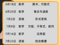 探秘海绵MBA游戏攻略（一个带你解锁商业智慧）
