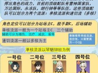 原神攻略大全（从零开始，成为维纳斯大陆的冒险家）