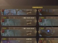绝世唐门游戏平民攻略（以小人物之力，创造属于自己的传奇！）