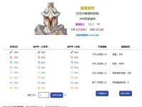 原神攻略最快up主揭秘，助你成为顶尖玩家！（借助最强攻略，轻松掌握原神世界的奥秘）