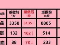 新赛季廉颇崛起出装攻略（穿越战场，无坚不摧的铁血将军）