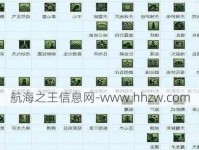 梦幻西游十二技能攻略（技能升级、搭配和运用，助您在梦幻西游中无往不胜）