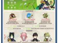 原神草养成攻略（探索原神世界，掌握草养成技巧，打造无敌角色！）