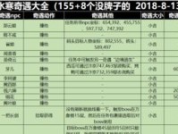 逆水寒（优化输出，掌握血衣技能，成为无敌剑客）