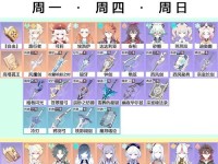 原神锻造武器攻略（提升战力的重要一环，锻造系统详解）