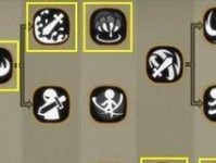 小人物拯救世界（以智慧为刃，弱者何惧？）
