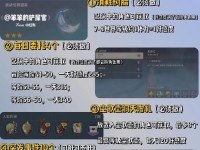 《新手玩家必知的原神攻略》（让你轻松上手，成为原神大神！）