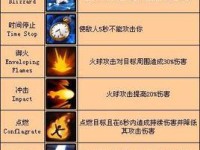 火毒法师技能组合攻略（发挥火焰与毒雾的双重杀伤力，成为顶尖法师！）