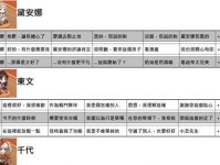 《命运神界梦境链接礼物赠送攻略》（如何获得梦境链接礼物及提高获得概率）