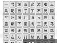 《汉字找茬王》新年节目单36个错处通关攻略（全攻略解析，让你轻松通关！）