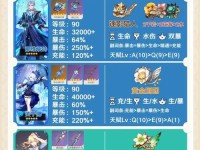 《原神探索幻觉攻略大揭秘》（解锁幻觉之谜，探索原神世界的奥秘！）