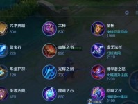 王者荣耀宫本攻略（成为无敌剑圣的关键技巧和策略）