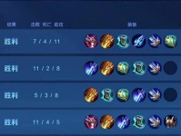 《以模拟战攻略吕布出装铭文》（打造无敌猛将，征战沙场的秘诀）
