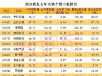 云游戏逆袭，重塑市场格局（利用云游戏技术，开辟崭新市场）