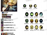 魔盗团出装攻略（通过合理搭配装备和技能，成为无敌魔盗团！）