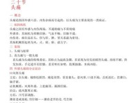 中医助理技能考攻略（高效备考策略帮你一次通过）