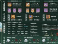 原神攻略新手详解（完全攻略、角色培养、战斗技巧、资源获取、玩法解析）