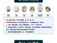 阴阳师新副本选择攻略