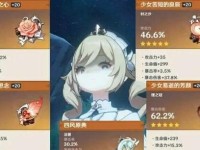 原神琴奶攻略（专注于琴奶技巧和装备选择的全面攻略）