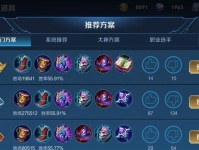 墨子最新游走出装铭文攻略（全方位解析墨子的最强出装和铭文搭配，助你成为无敌游走之王）