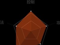 《以镇魔曲》手游御灵战场攻略（御灵战场玩法详解，让你轻松获胜！）