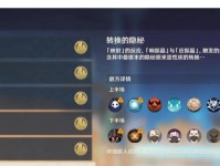原神新手关卡攻略（一步步教你如何顺利通过原神的开篇关卡）