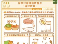 从健康出发，游戏攻略助你降胆固醇（胆固醇高？不妨试试这些游戏攻略，为健康加油！）