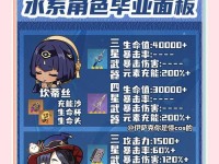 原神前期攻略（解锁强大力量，畅爽战斗从武器开始）